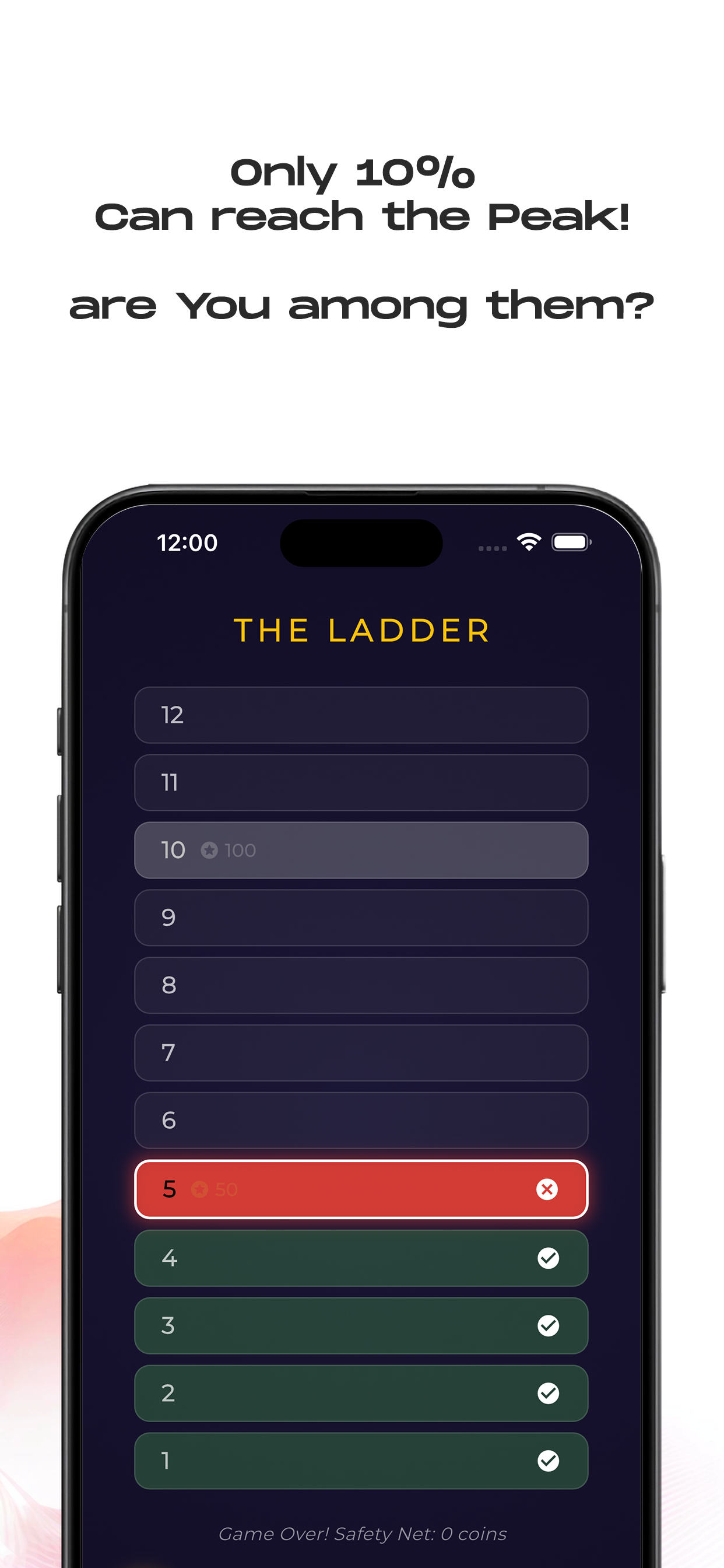 2. The Victory Ladder